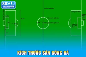 kích thước sân bóng đá