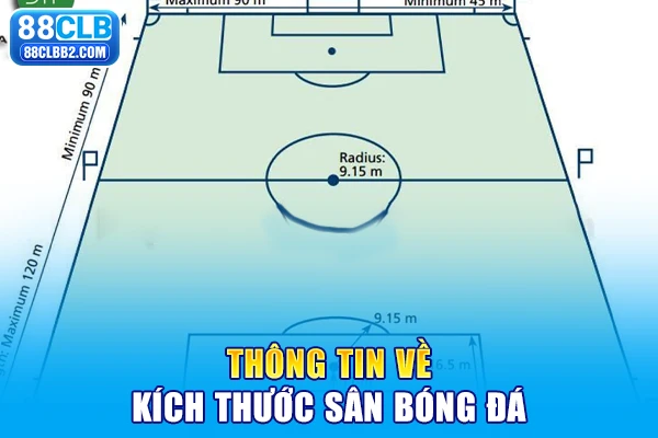 Thông tin về kích thước sân bóng đá