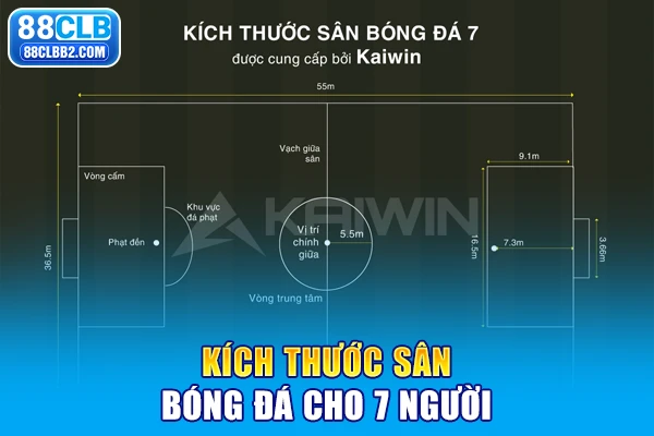 Kích thước sân bóng đá cho 7 người